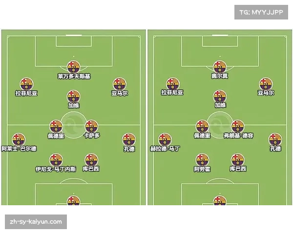 弗里克前场换位频繁 莱万回撤为边锋创造内切空间 弗里克前场换位频繁 莱万回撤为边锋创造内切空间